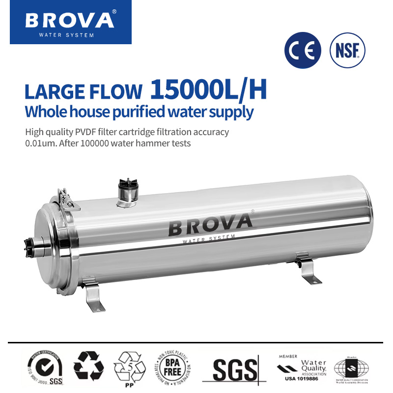 Commercial Kitchen Water Filter - BROVA Super High Flow Rate 15000L
