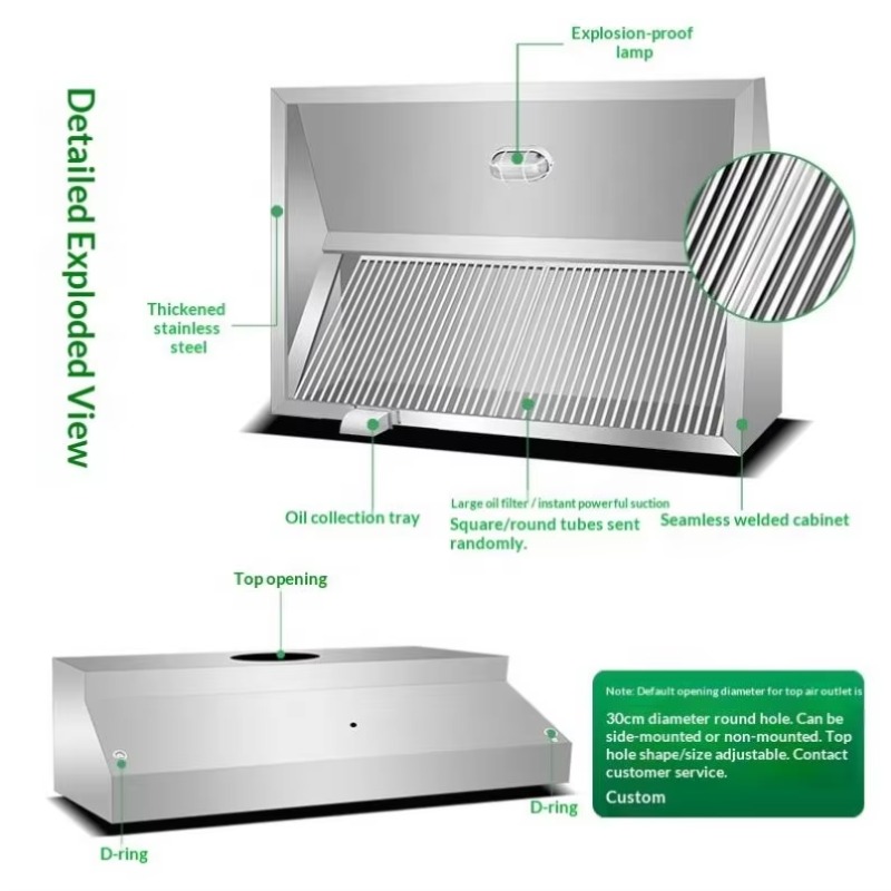 Kommerzielle Anpassbare Küchen – Commercial Kitchen Kitchen Bewertung und Preis