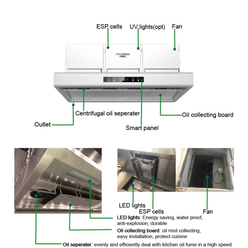 Kommerzielle Anpassbare 201 Ed – Commercial Kitchen Kitchen Bewertung und Preis