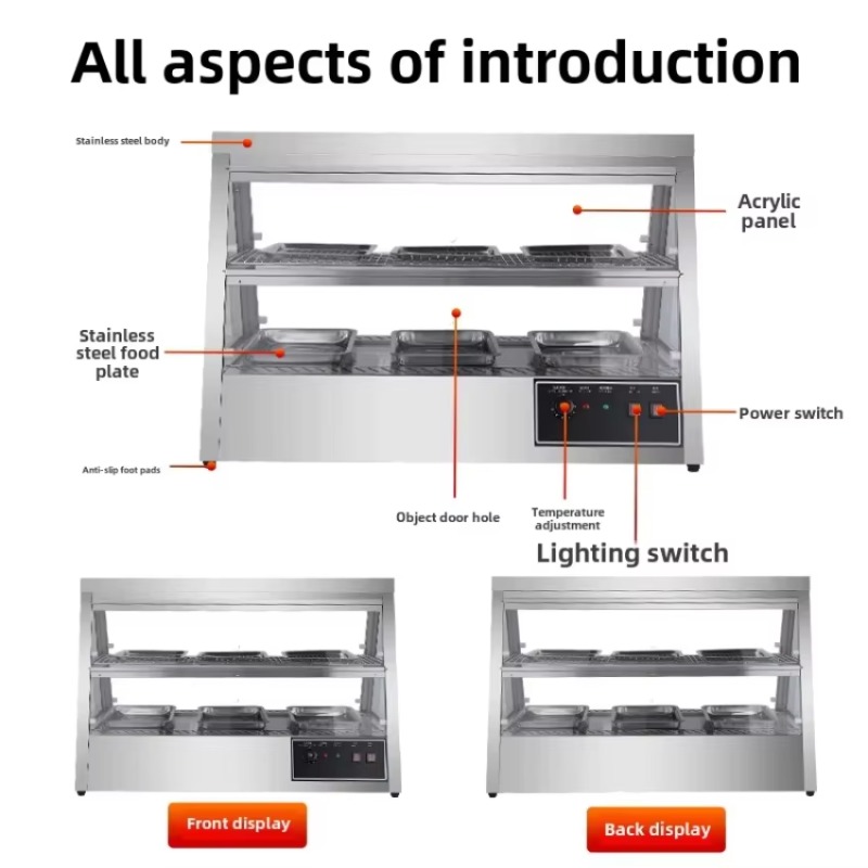 Kommerzieller Isolierter Edels – Commercial Kitchen Parts & Service Bewertung und Preis