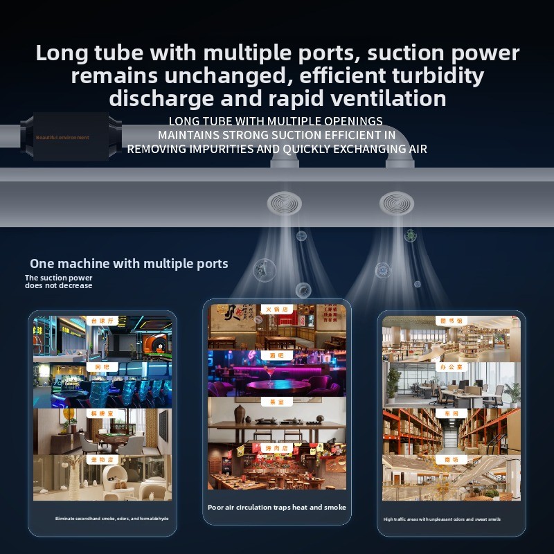 Frischluftsystem, leiser Geblä – Commercial Kitchen Ventilation System Bewertung und Preis