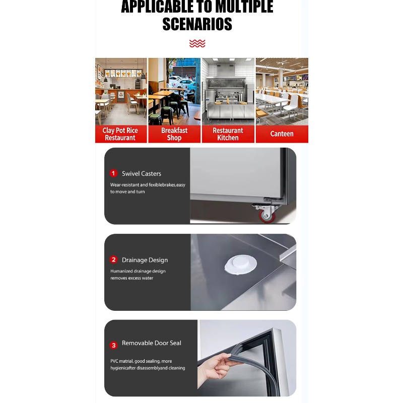 Kommerzieller Elektrischer Ede – Commercial Kitchen Parts & Service Bewertung und Preis