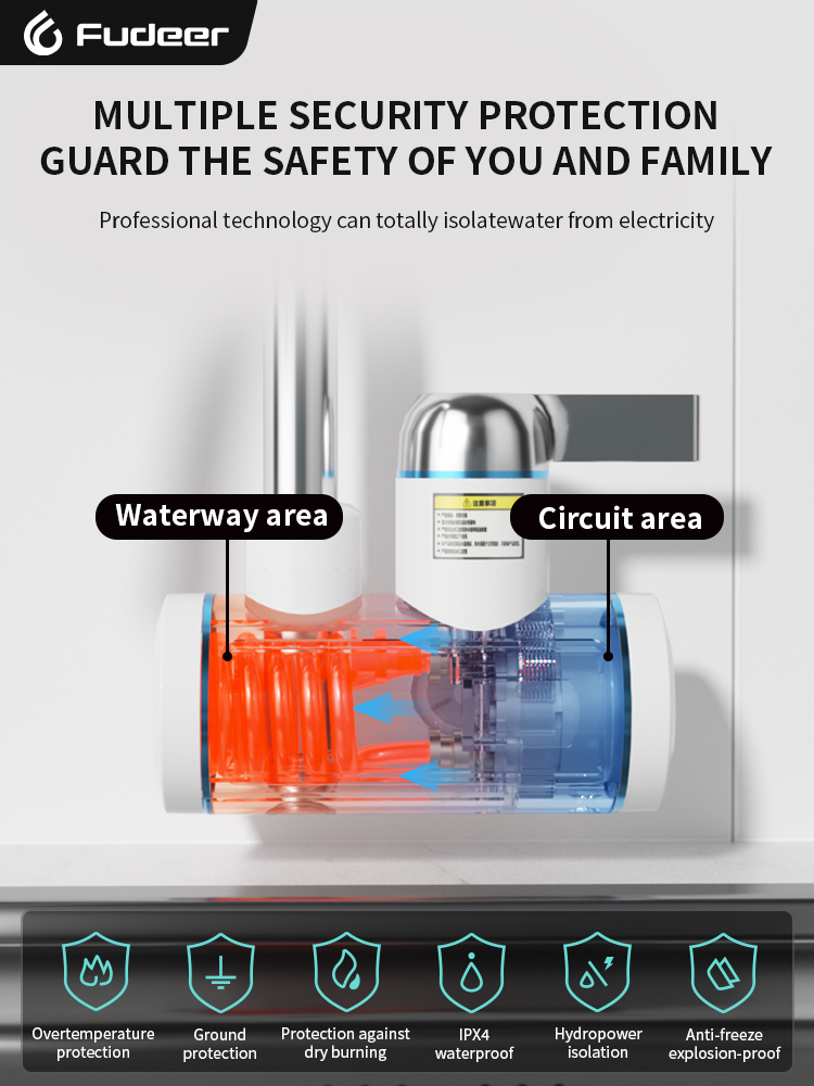 Fudeer Elektrischer Warmwasser – Commercial Kitchen Faucets Bewertung und Preis